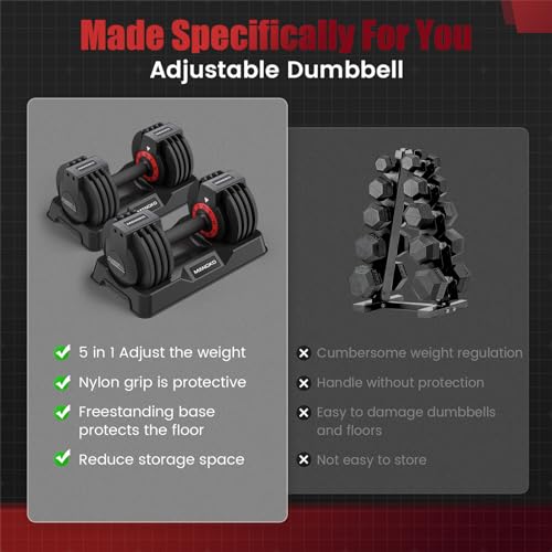 Adjustable 25/55LB Single Dumbbell with Anti-Slip Metal Handle G552617