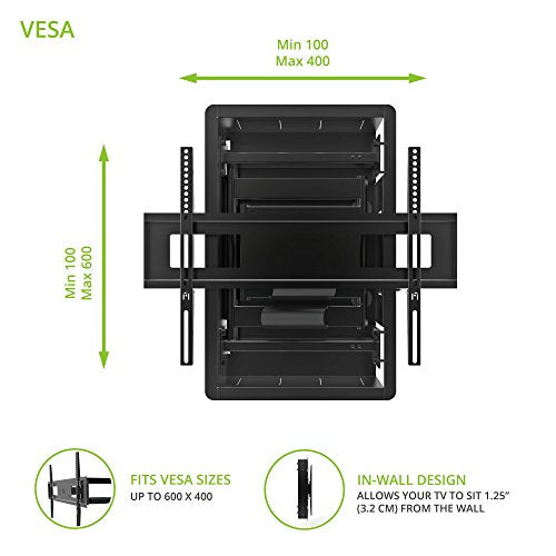 Black Recessed In-Wall Full Motion Articulating TV Mount for 32-inch to 55-inch TVs F876136