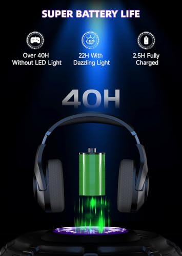 Midnight Blue Wireless Gaming Headset with Noise Canceling Microphone P6272