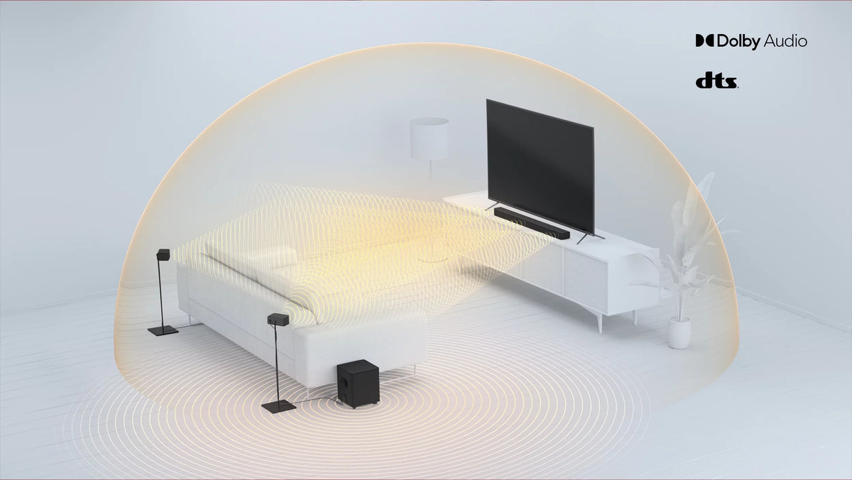 5.1 Home Theater Sound Bar with Bluetooth E2846