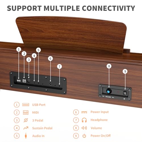 88-Key Weighted Action Digital Piano with Triple Pedal J74071