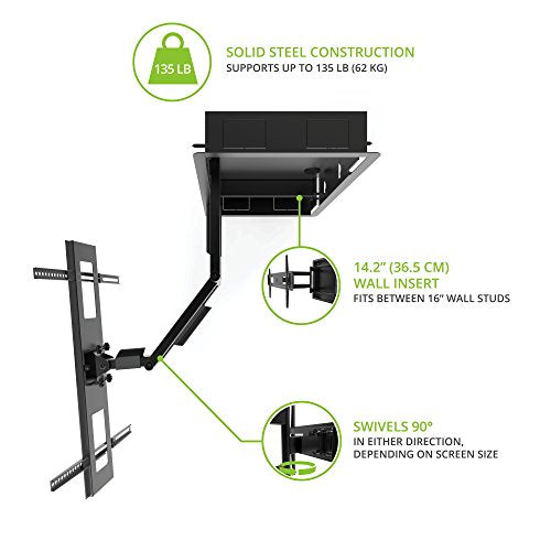 Black Recessed In-Wall Full Motion Articulating TV Mount for 32-inch to 55-inch TVs F876136