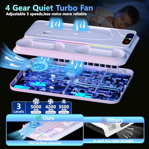 PS5 Stand with Dual Controller Charger and 3 Level Fan L4995