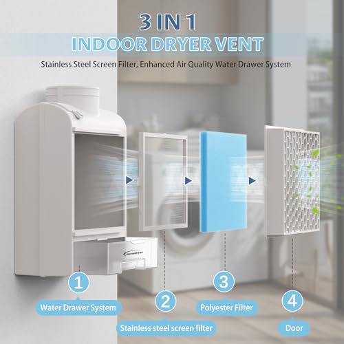 3-in-1 Indoor Dryer Vent Kit with Stainless Steel Screen Filter and 6 Extra Polyester Filters Z208455