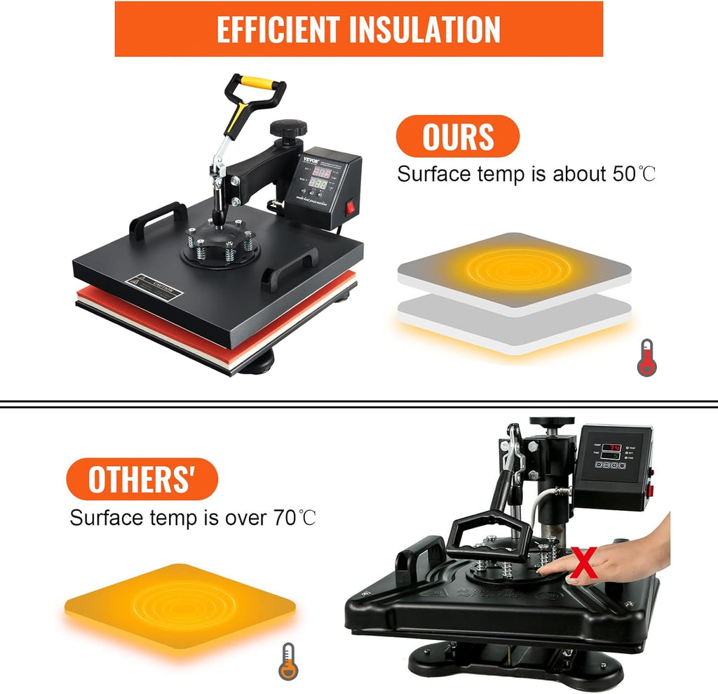15x15 Heat Press Machine with Hat Press, 360° Swing Away Digital Tshirt Press Machine J971733