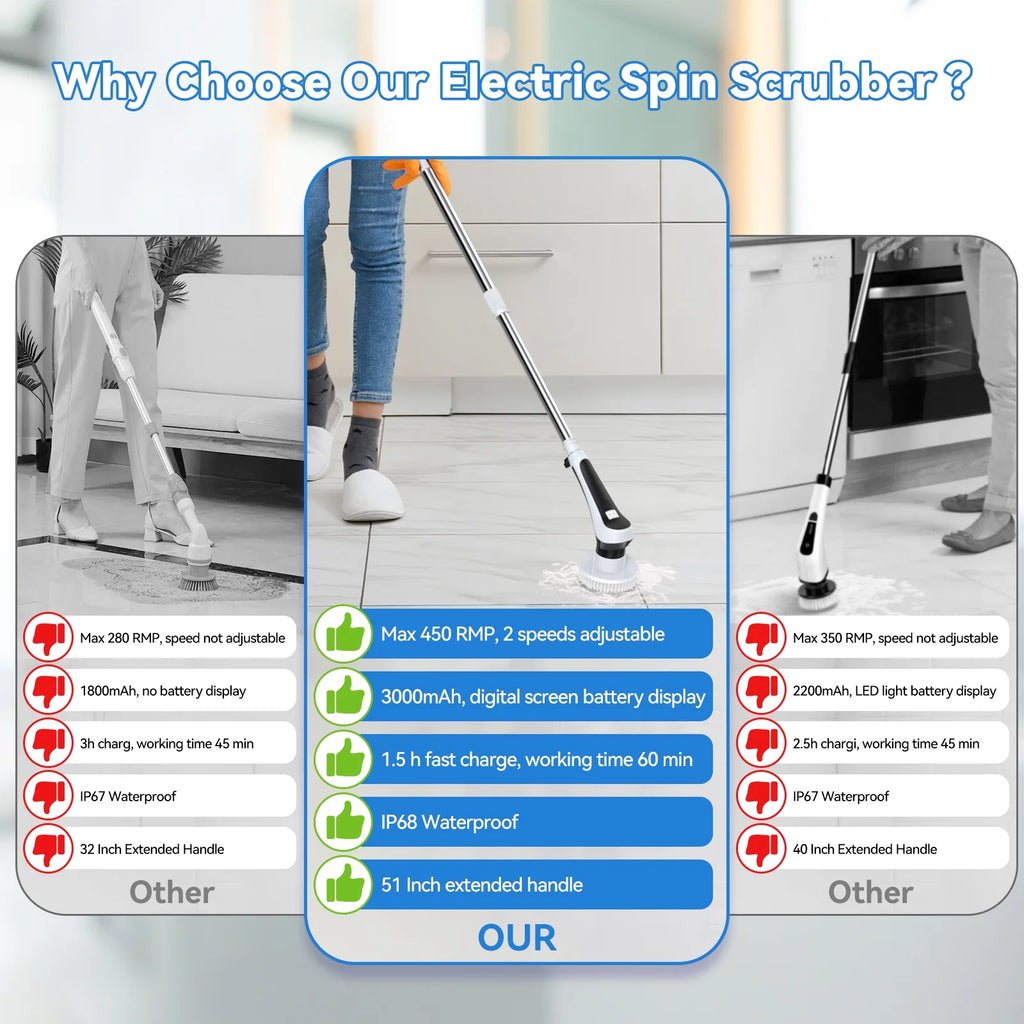 Electric Spin Scrubber with Extension Handle and 6 Replaceable Brush Heads C879