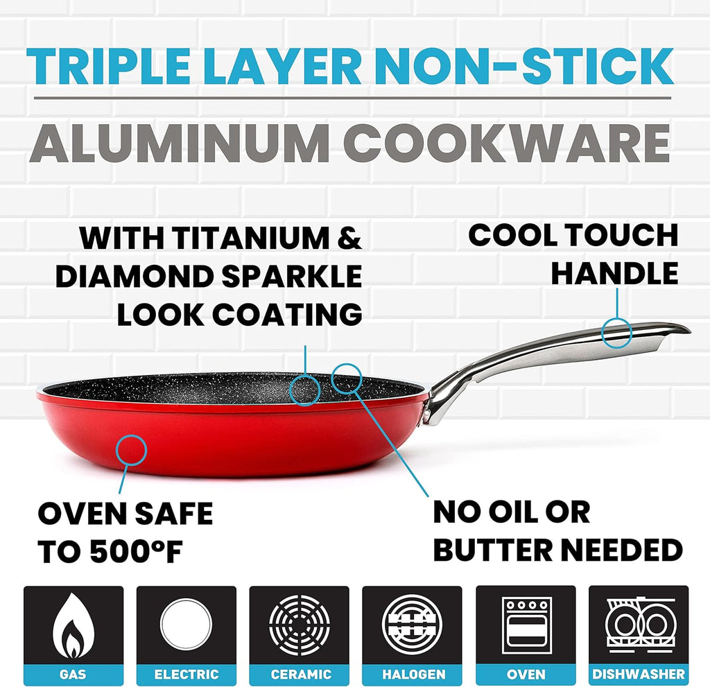10pc Nonstick Granite Stone Cookware Set U3590