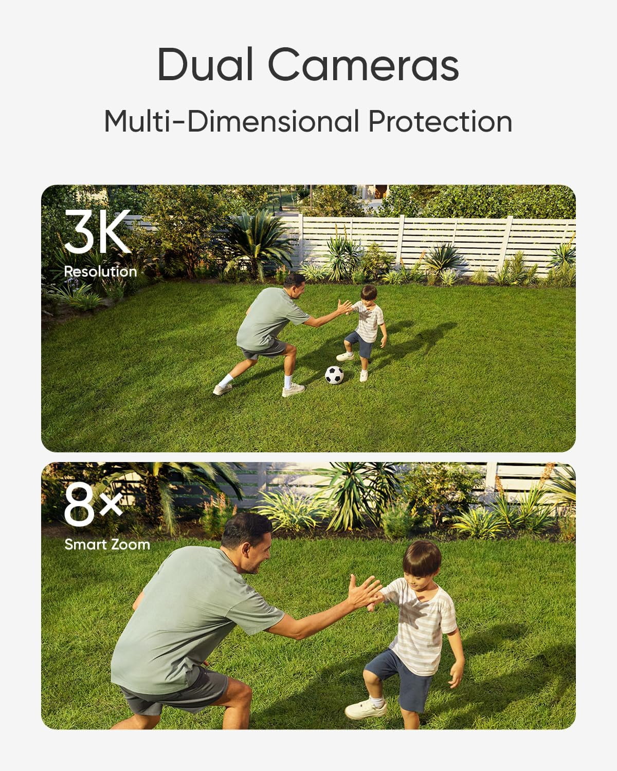 Dual Camera Floodlight Camera with 360° Pan and Tilt H102