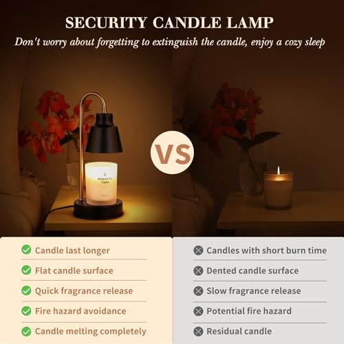 Candle Warmer Lamp with Timer & Dimmer, Electric Candle Warmer Adjustable Height/Heat with 2 Bulbs Z84953
