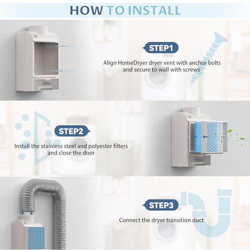 3-in-1 Indoor Dryer Vent Kit with Stainless Steel Screen Filter and 6 Extra Polyester Filters Z208455