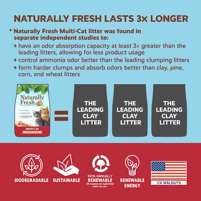 Clumping Cat Litter N716384
