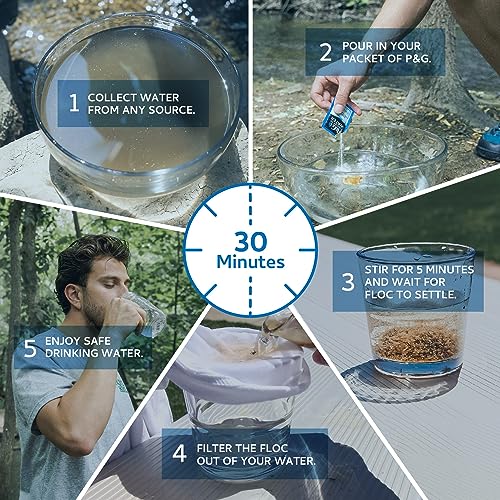 Portable Water Purifier Packets V244233