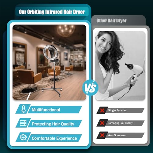 White 1250W Infrared Hair Dryer K5333