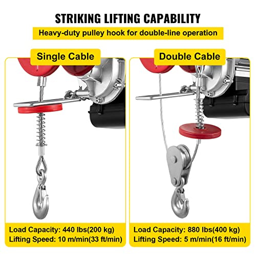 110V Electric Hoist With Wireless Remote Control H503697