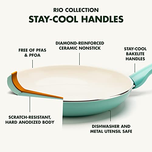 Turquoise Ceramic Nonstick 2QT Saucepan with Lid F162