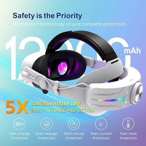 Comfort Head Strap with 12000mAh Battery for Meta Quest 3S T1319