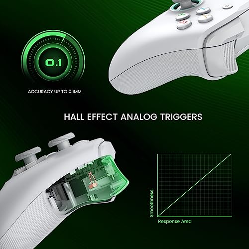 Wired Controller with Hall Effect Joysticks L4741