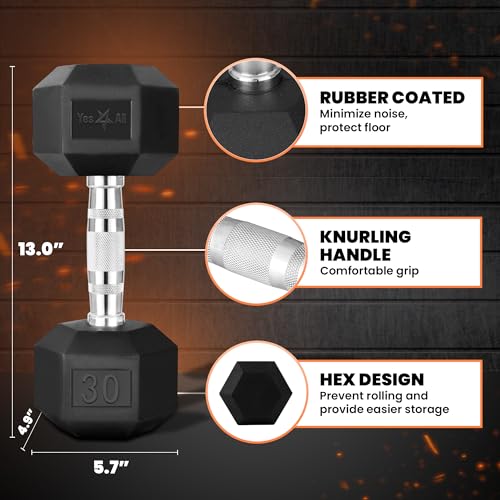 Chrome Hex Dumbbells 5-50 LBS Single W564