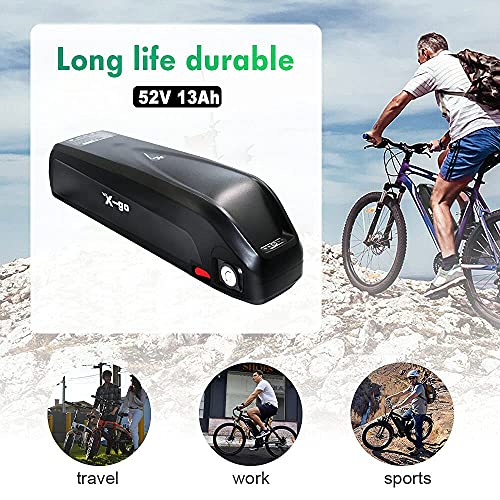 36V 13AH Lithium Ebike Battery Pack with Charger and BMS Q424