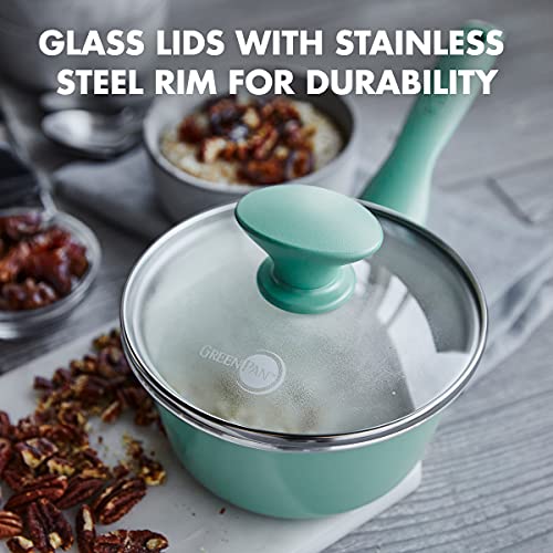 Turquoise Ceramic Nonstick 2QT Saucepan with Lid F162