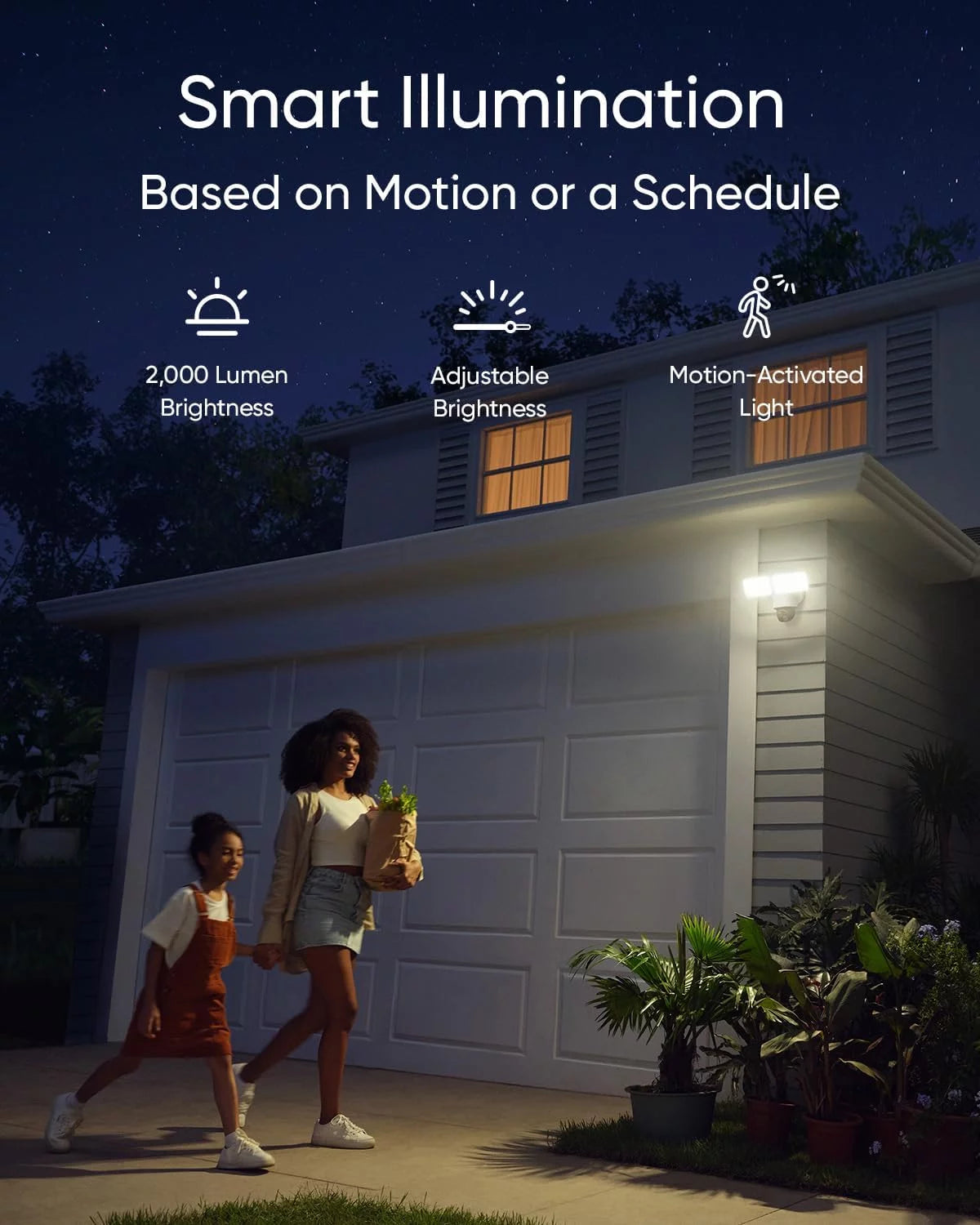 Dual Camera Floodlight Camera with 360° Pan and Tilt H102
