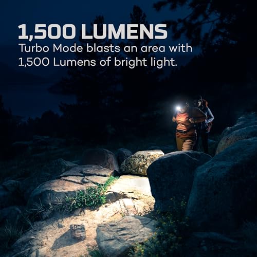 Rechargeable Headlamp, 1500 Lumens, 5 Light Modes, Detachable Magnetic Work Lamp, Waterproof, Bright LED Head Light, Includes USB Charging Cable B448