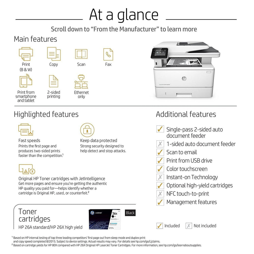 LaserJet Pro MFP Printer M65165