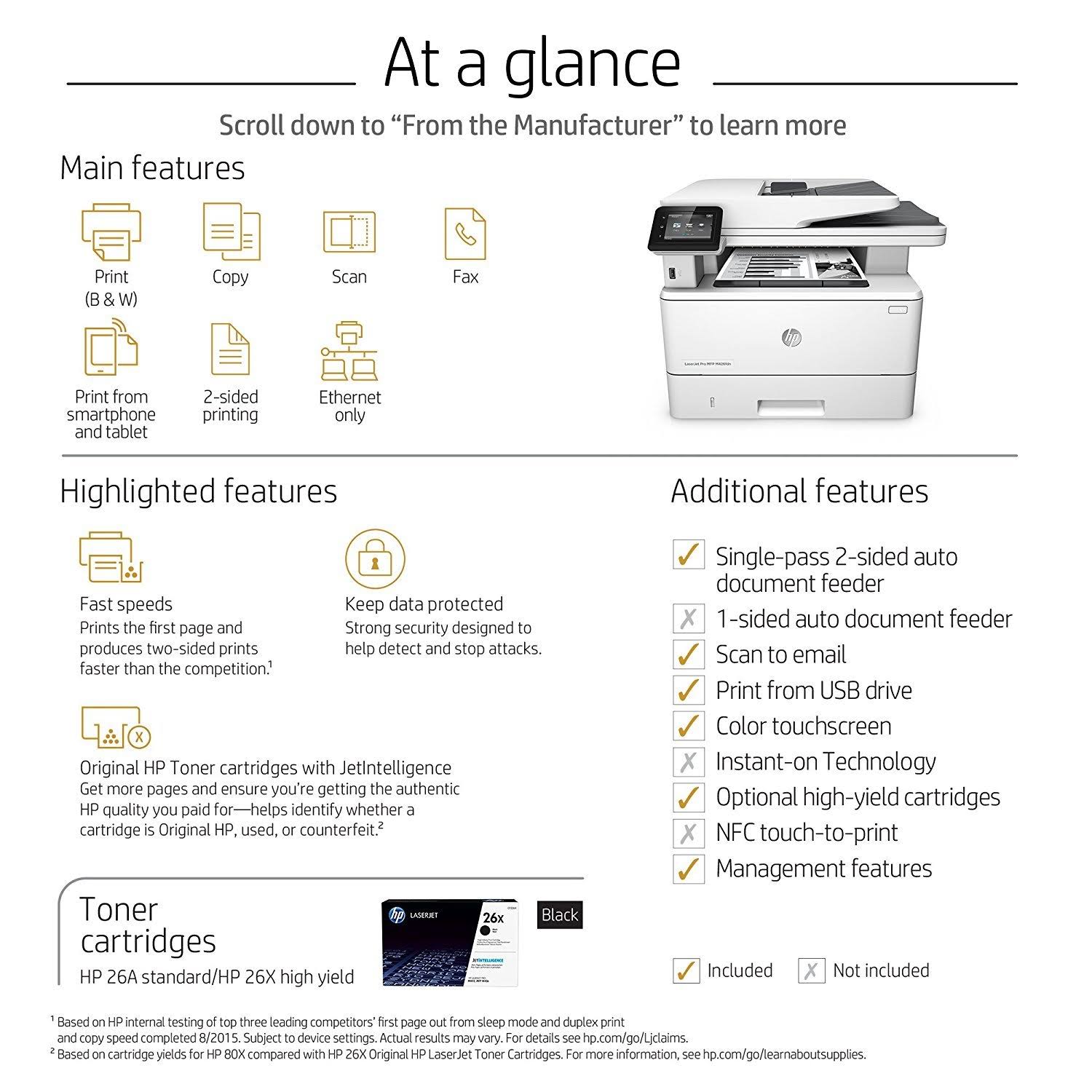 LaserJet Pro MFP Printer M65165