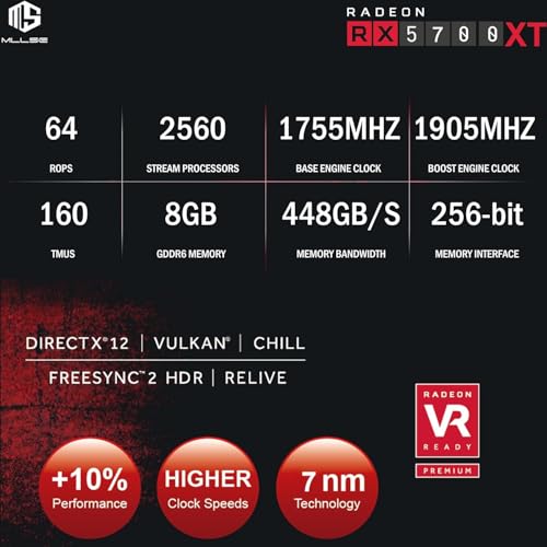 RX 5700 XT 8GB GDDR6 Graphics Card R65130