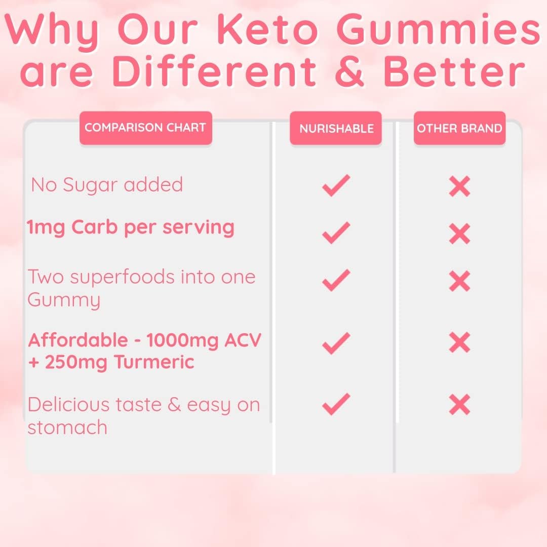 ACV Keto Gummies with Apple Cider Vinegar and Turmeric - 60 Gummies X30597