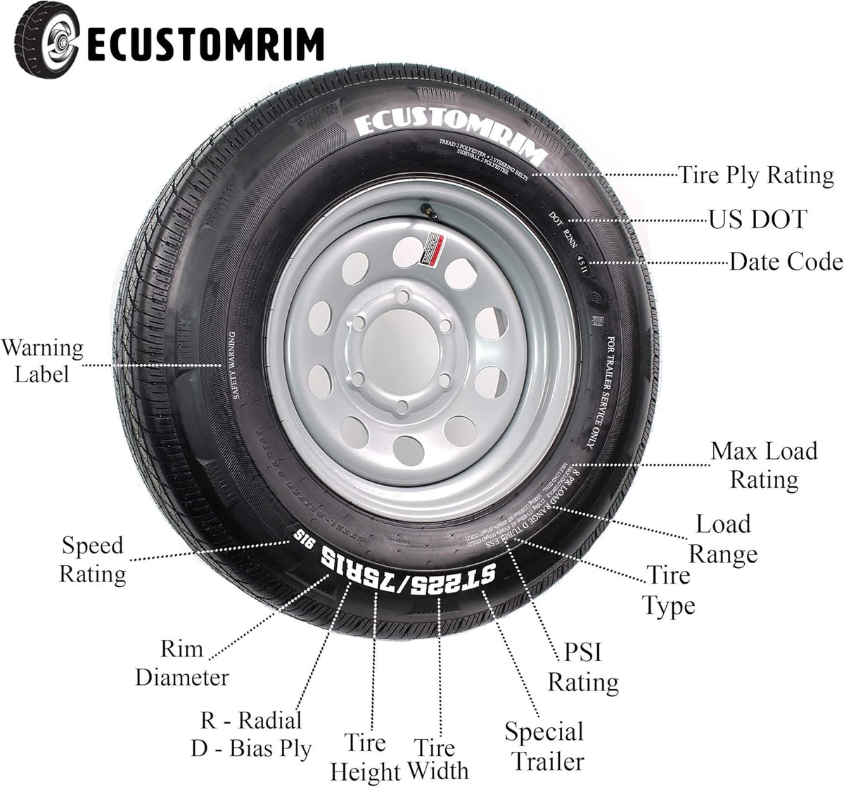 18 X 8.5 X 8 White 4 Lug Hole Golf Cart Tires & Rims C72697