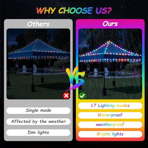 40ft LED Canopy String Lights with Remote J41639