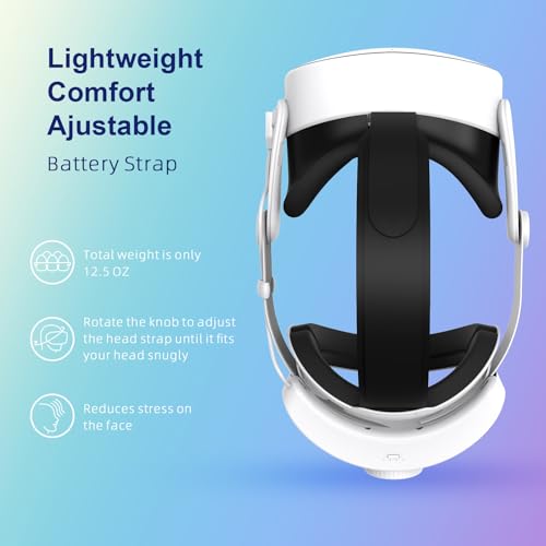 Comfort Head Strap with 12000mAh Battery for Meta Quest 3S T1319