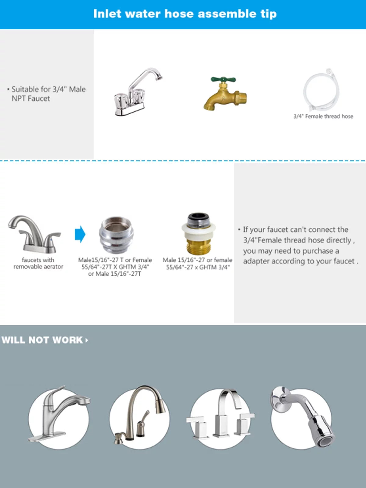 Compact 1.5 Cu.Ft Full Automatic Washer with Drain Pump, White N24585