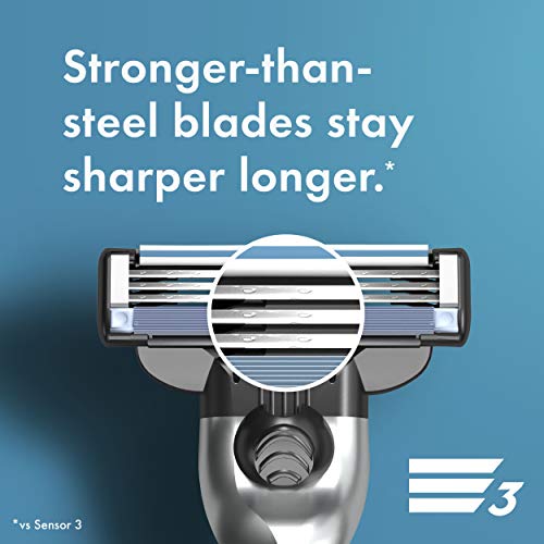 8 Refills Razor Blades Q277469