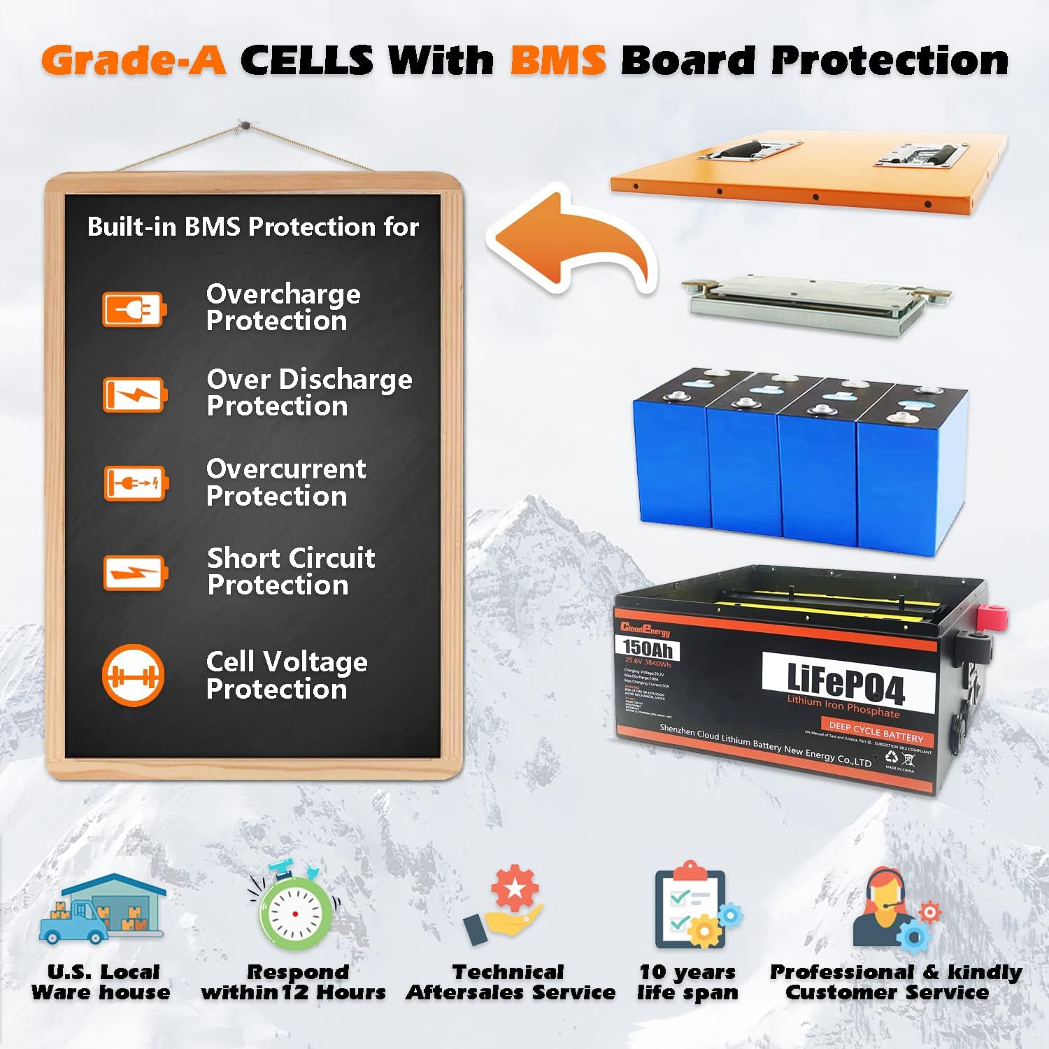 24V 150Ah 3.84kWh Deep Cycle LiFePO4 Battery with 100A BMS A826