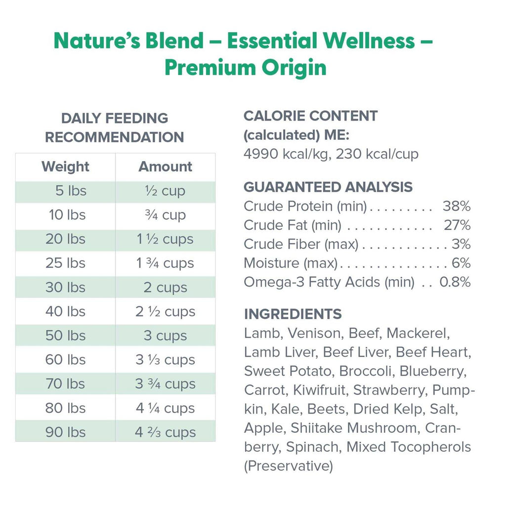 Freeze-Dried Dog Food A39338