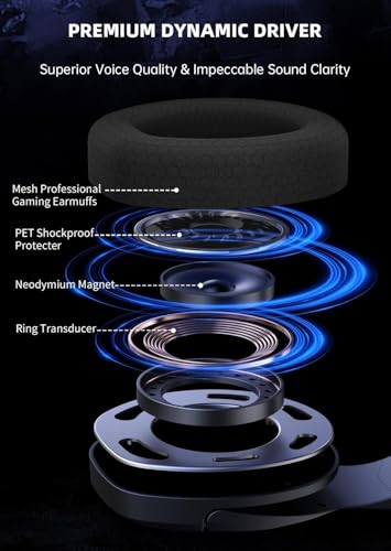 Midnight Blue Wireless Gaming Headset with Noise Canceling Microphone P6272