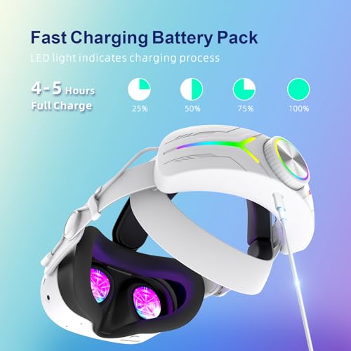 Comfort Head Strap with 12000mAh Battery for Meta Quest 3S T1319