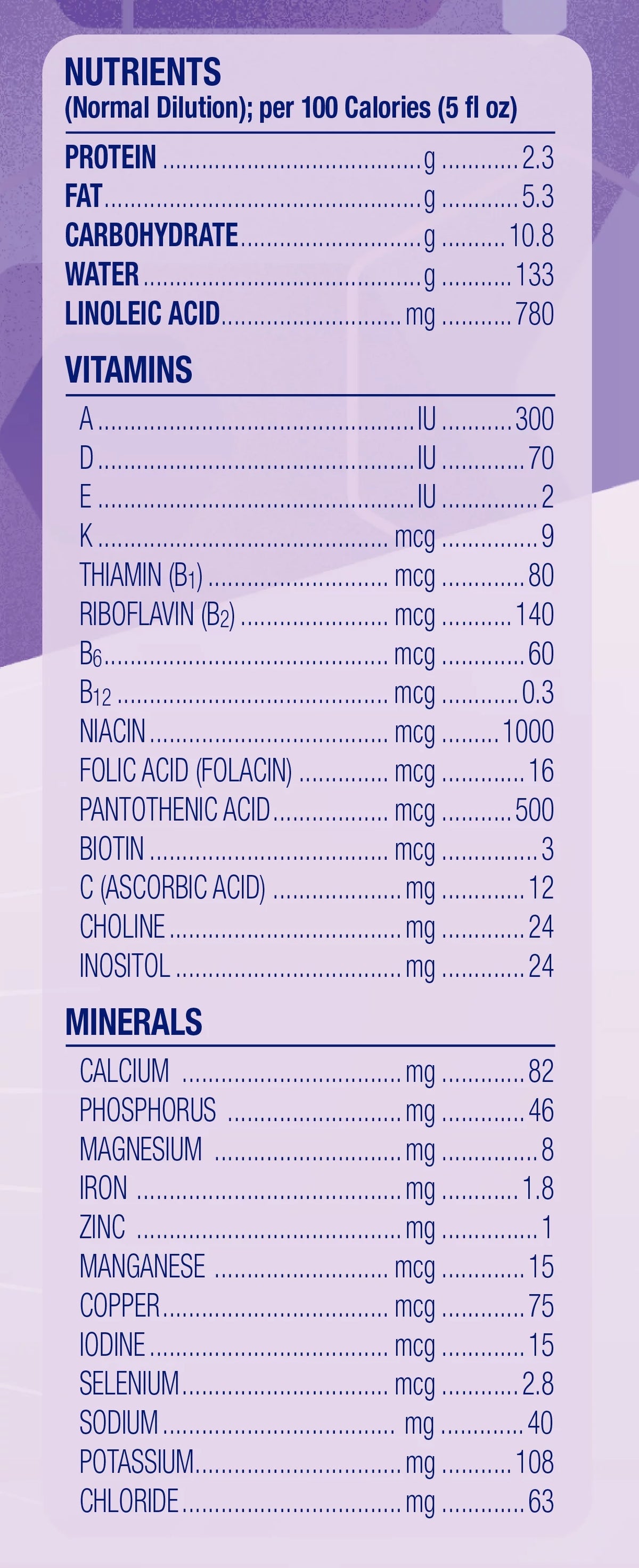 Baby Formula Refill Box 30.4 Oz Q80355