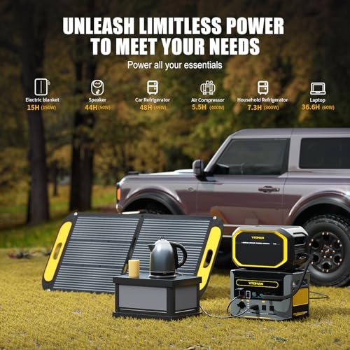 Portable Power Station LiFePO4 Battery Generator 1000W 14 Output Ports C75149