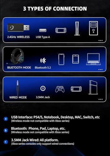 Midnight Blue Wireless Gaming Headset with Noise Canceling Microphone P6272