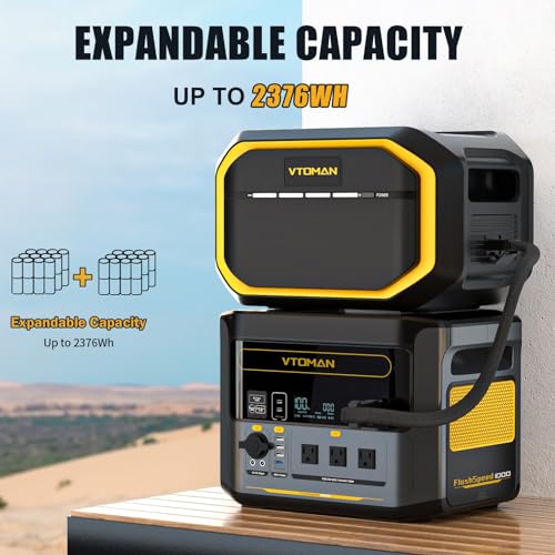 Portable Power Station LiFePO4 Battery Generator 1000W 14 Output Ports C75149