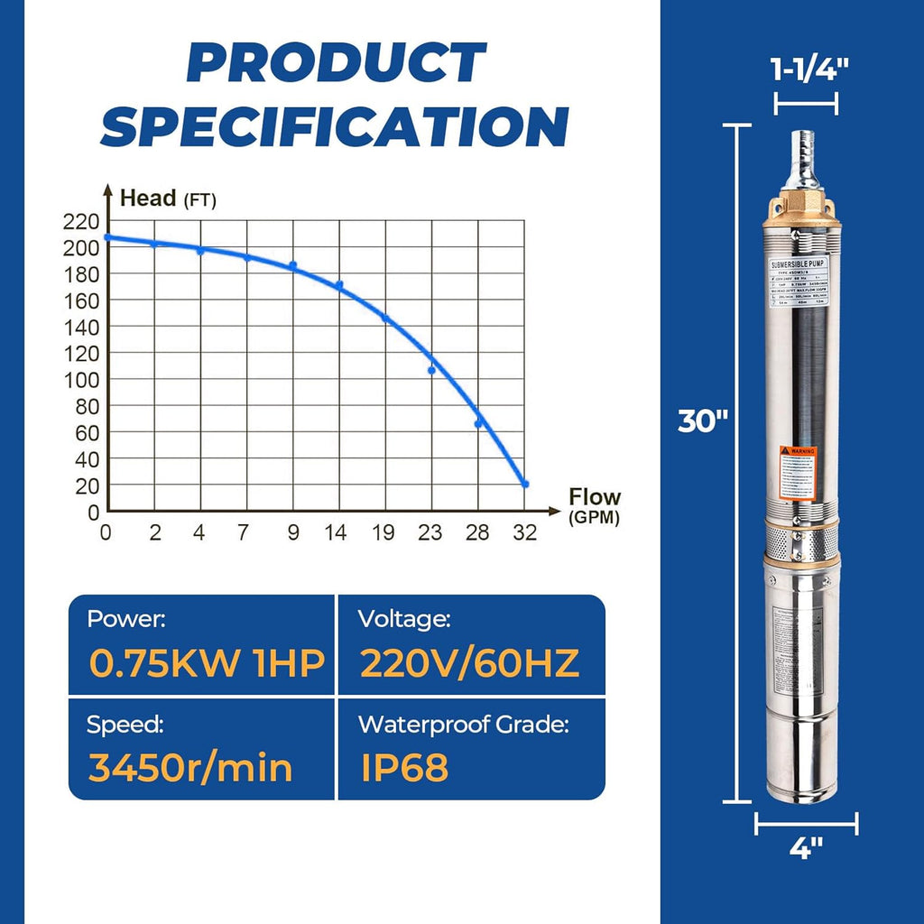 1HP 220V 60HZ 0.75KW Stainless Steel Submersible Well Pump, 1.25" Outlet, 33GPM 207ft Head M9686