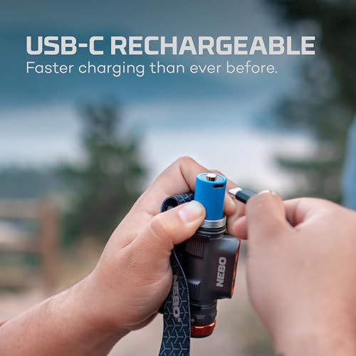 Rechargeable Headlamp, 1500 Lumens, 5 Light Modes, Detachable Magnetic Work Lamp, Waterproof, Bright LED Head Light, Includes USB Charging Cable B448