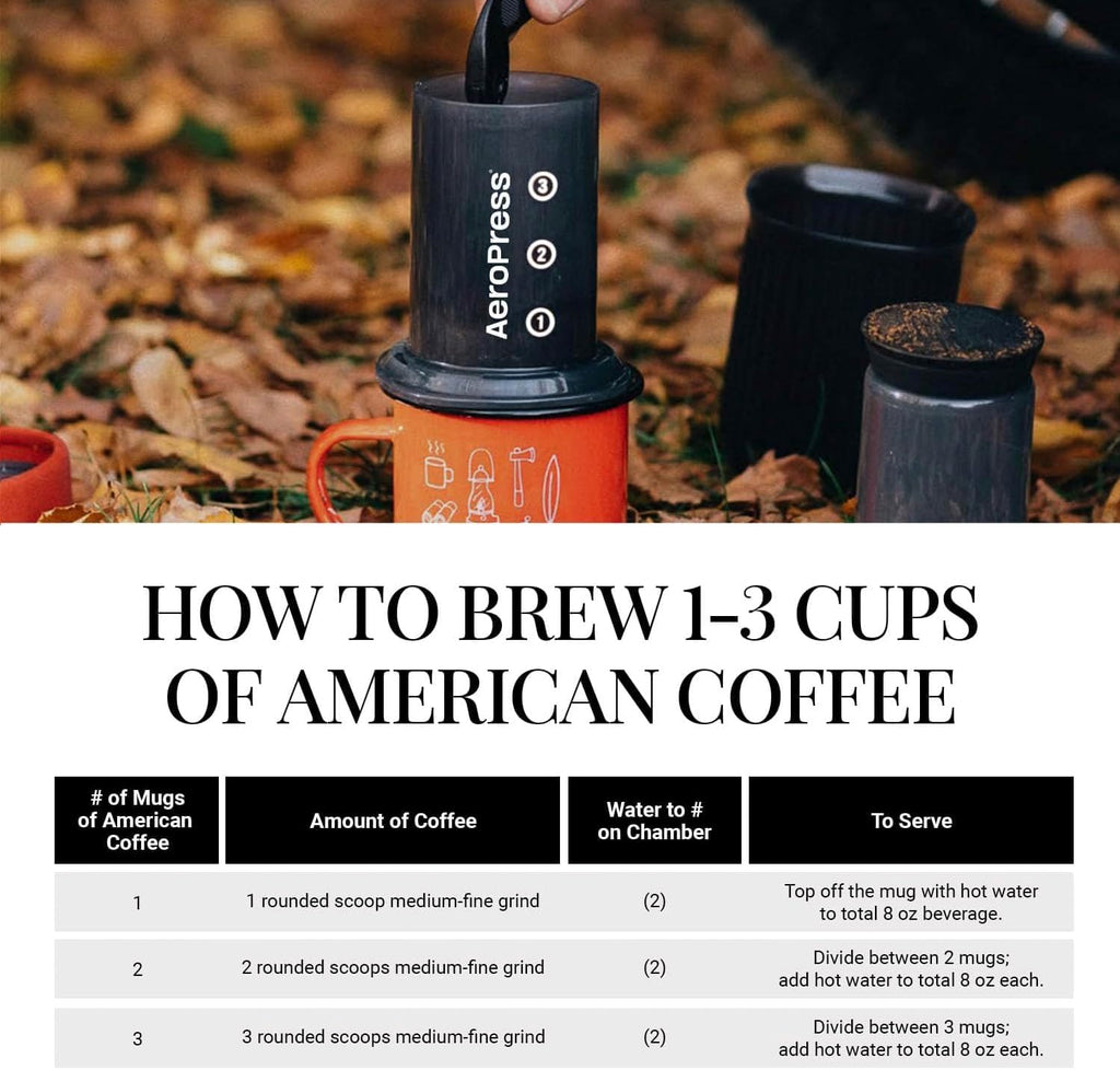 Travel Coffee Press Kit H635