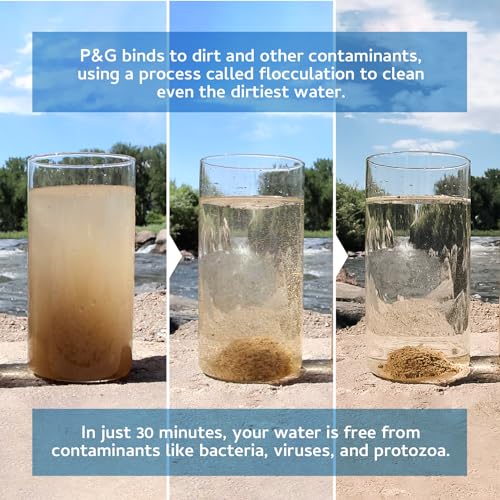 Portable Water Purifier Packets V244233