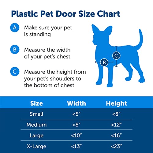 Medium Dog and Cat Door B74066