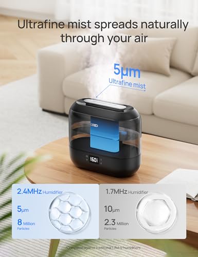 4L Cool Mist Ultrasonic Humidifier A236