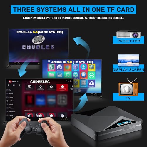 Retro Game Console with 65,000+ Classic Games, 4K HD Output N325